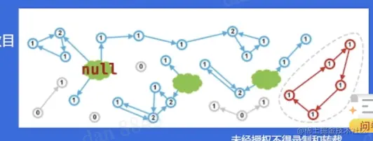 截屏2022-05-14 下午7.56.48.png