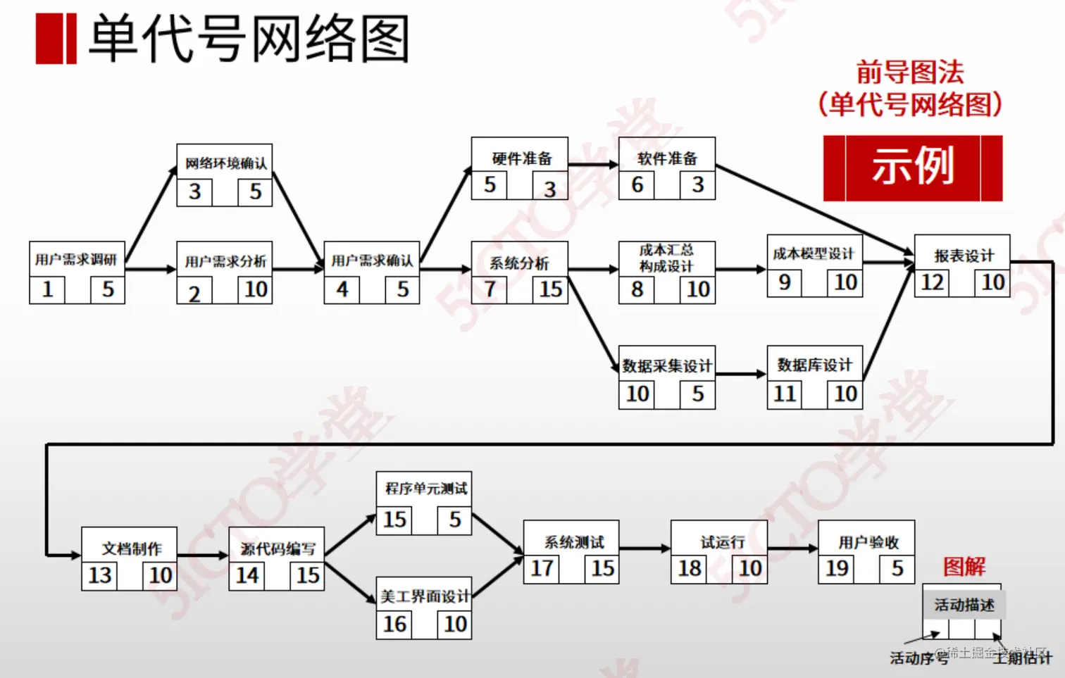 截屏2023-08-29 10.44.18.png