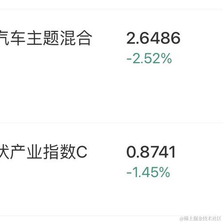 soWhat于2022-04-27 14:40发布的图片