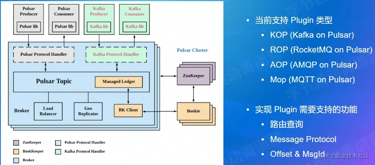 屏幕截图 2022-08-15 125534.jpg