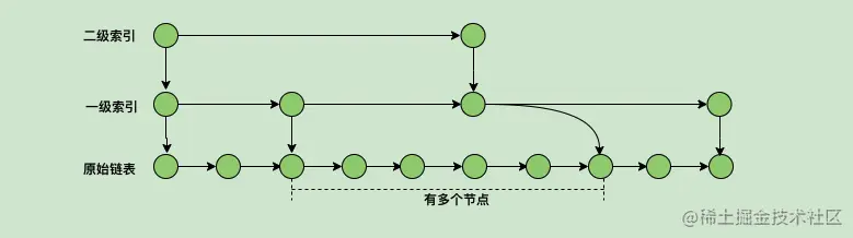 singlink5.png