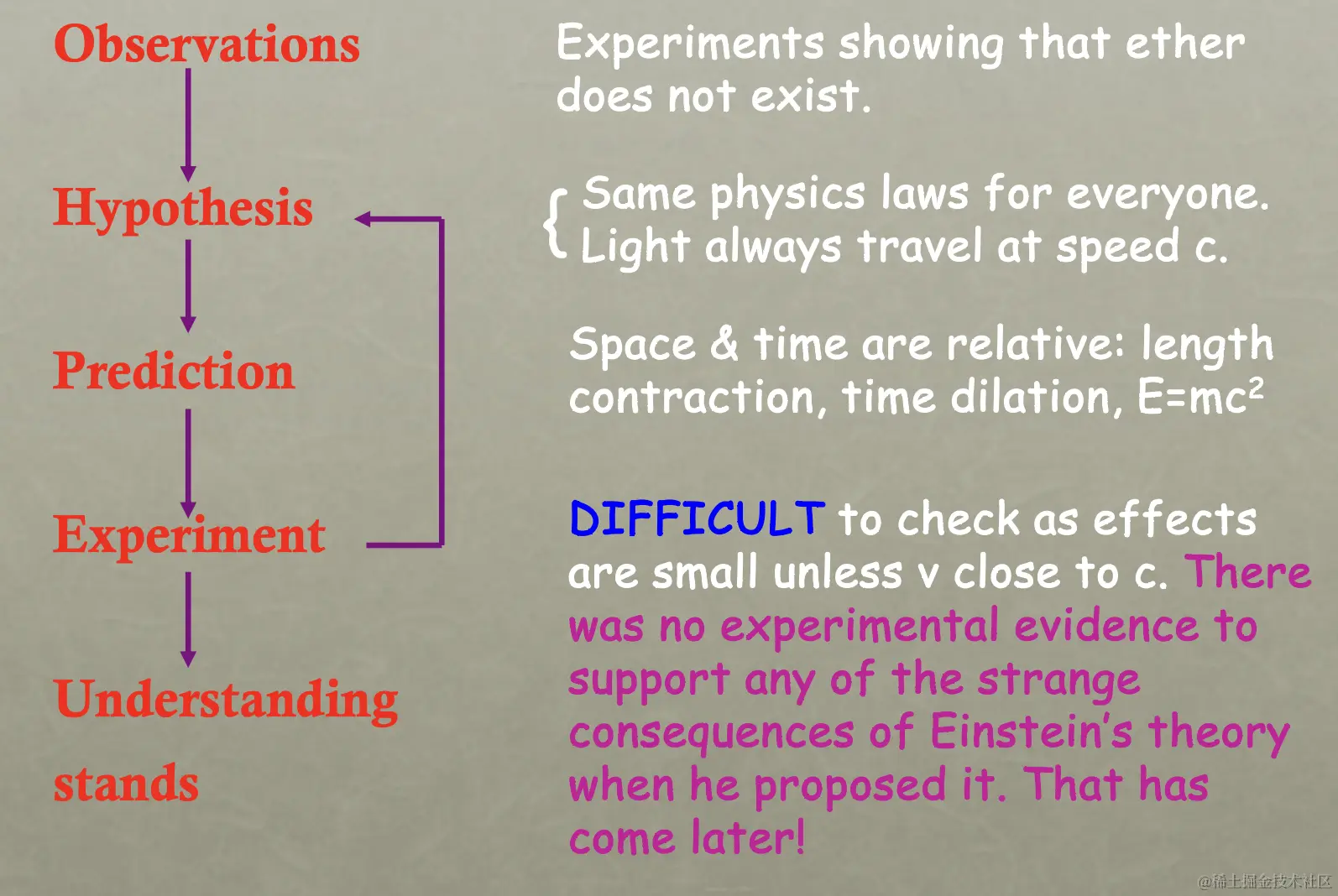 螢幕截圖 2023-12-04 下午3.08.35.png