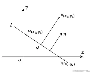 point_line_distance.png