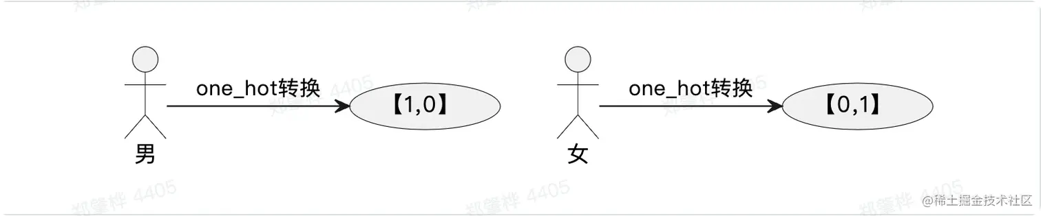 截屏2022-12-27 11.06.45.png