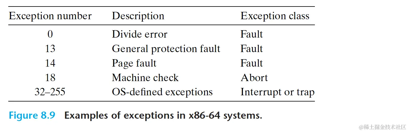 截屏2023-02-24 18.40.32.png