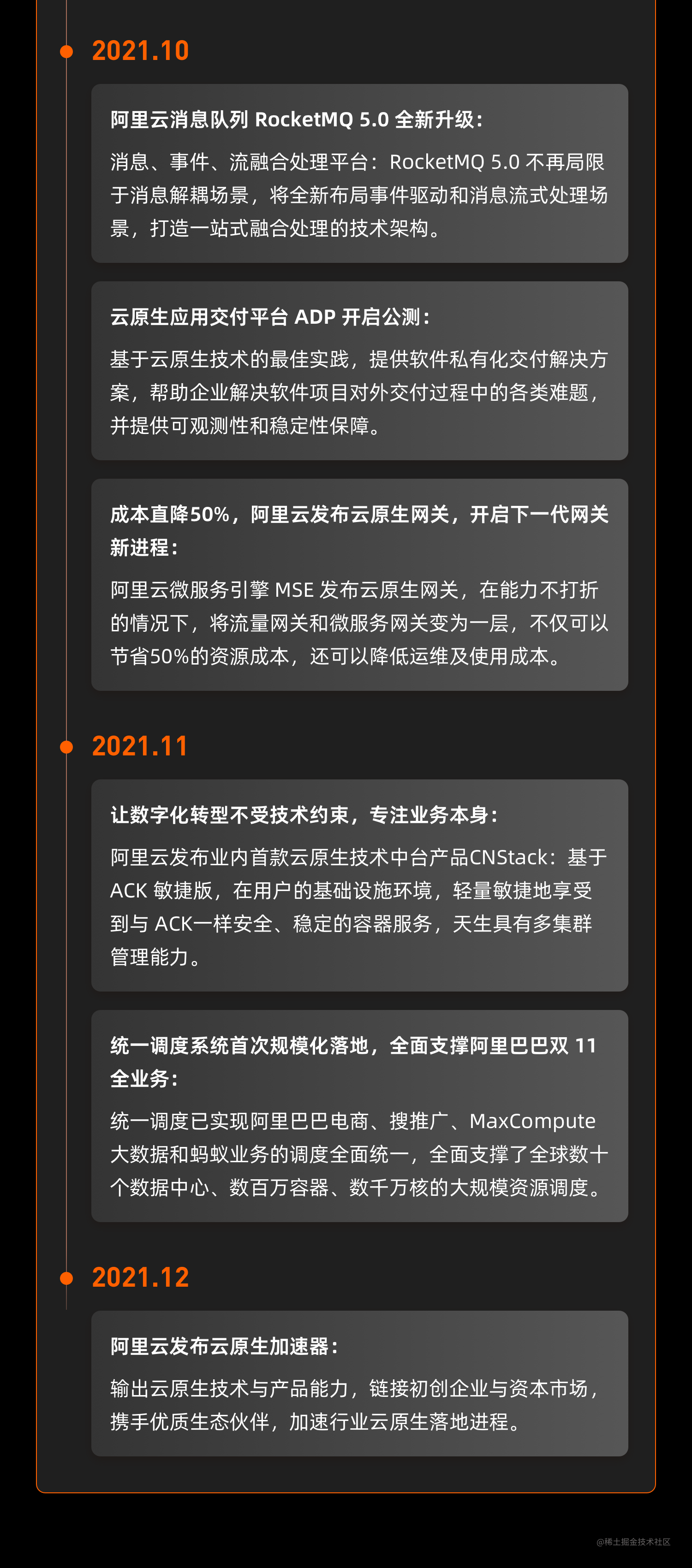 年度盘点2.png