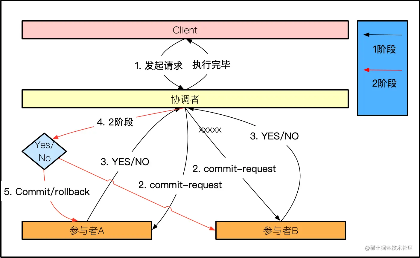 image-20210910145356739.png