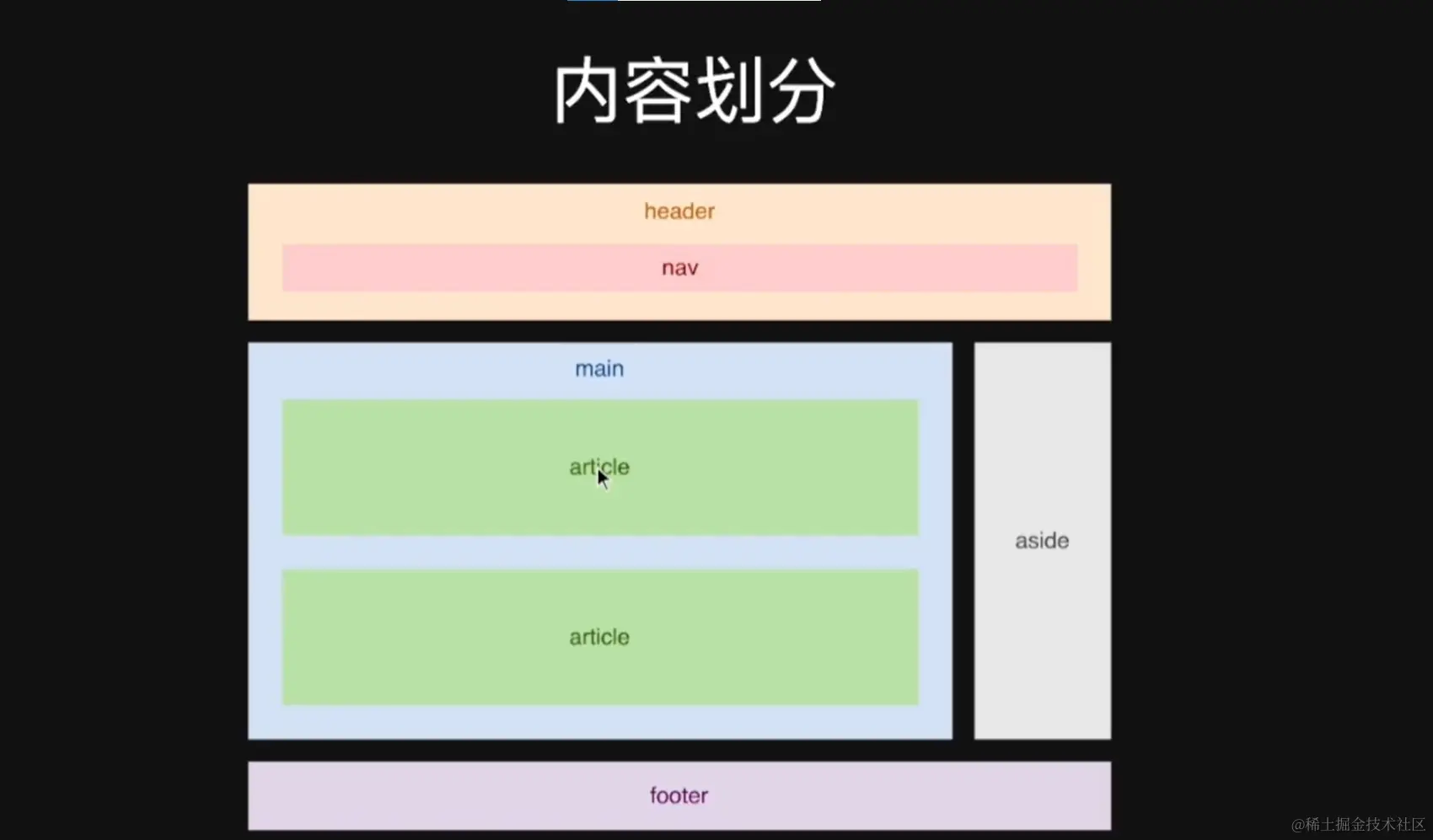 屏幕截图 2023-01-15 185836.png