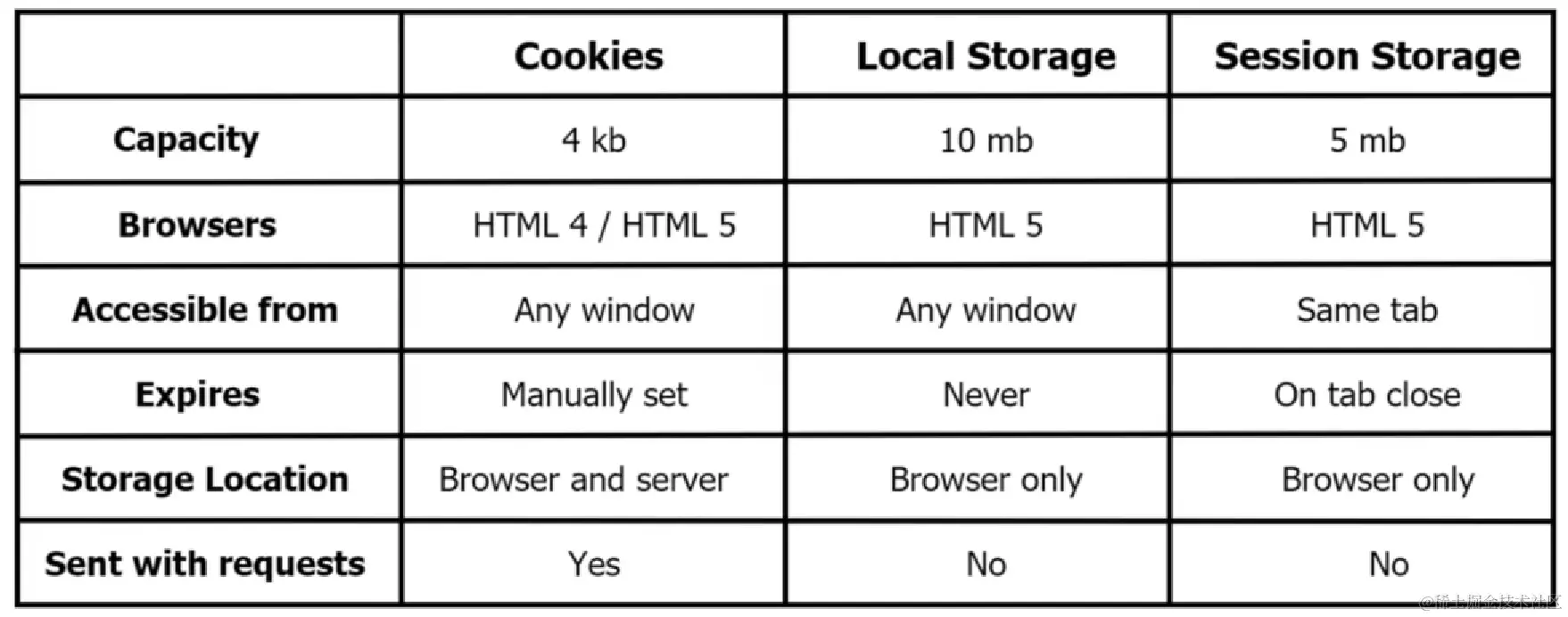 Pasted image 20230424175910.png