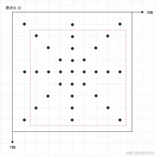 内容区采样.png
