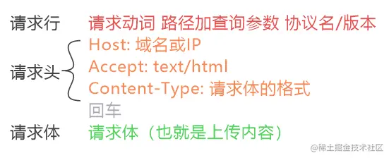 Pasted image 20220623153421.png