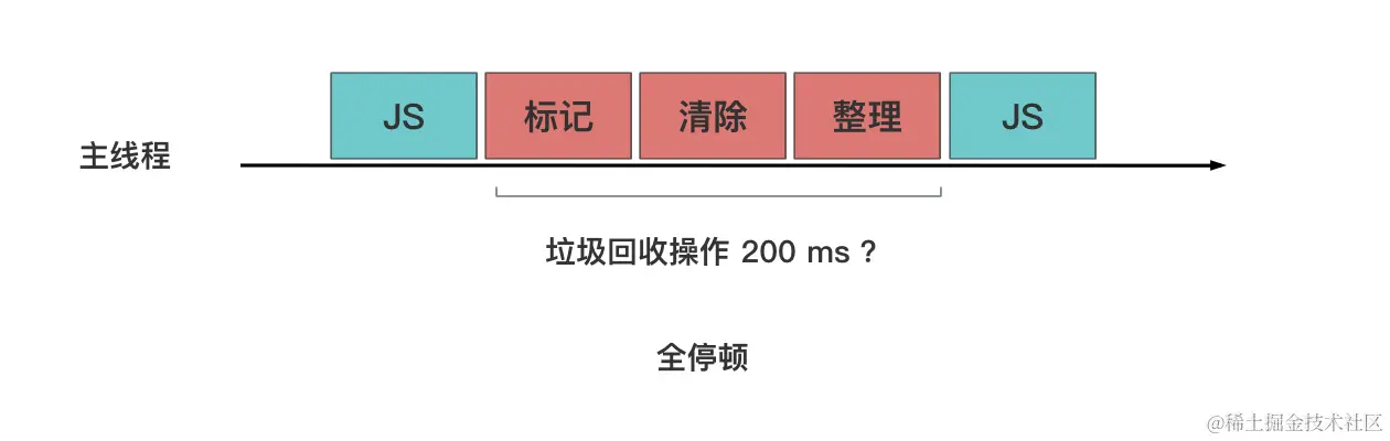 截屏2023-09-10 12.41.52.png