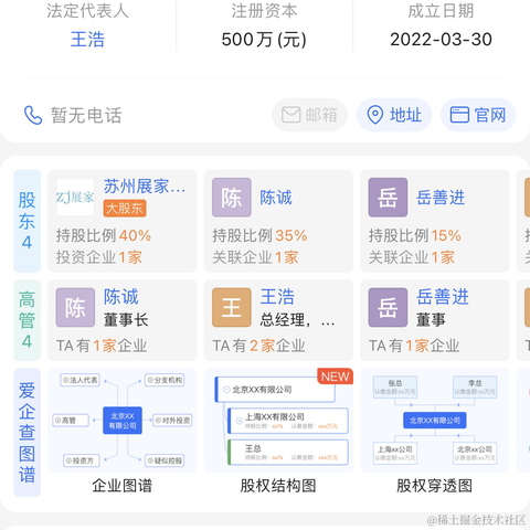 午夜小学徒于2022-06-10 07:56发布的图片
