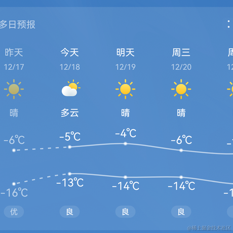 南北3199于2023-12-18 11:01发布的图片