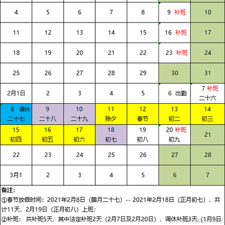 new个对象呀于2021-01-09 09:48发布的图片