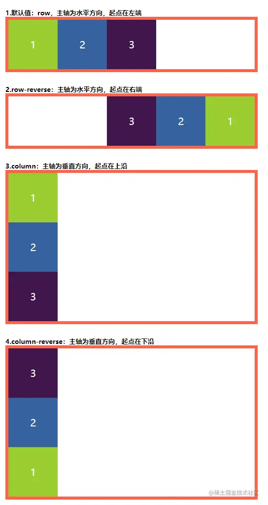 flex-direction.png