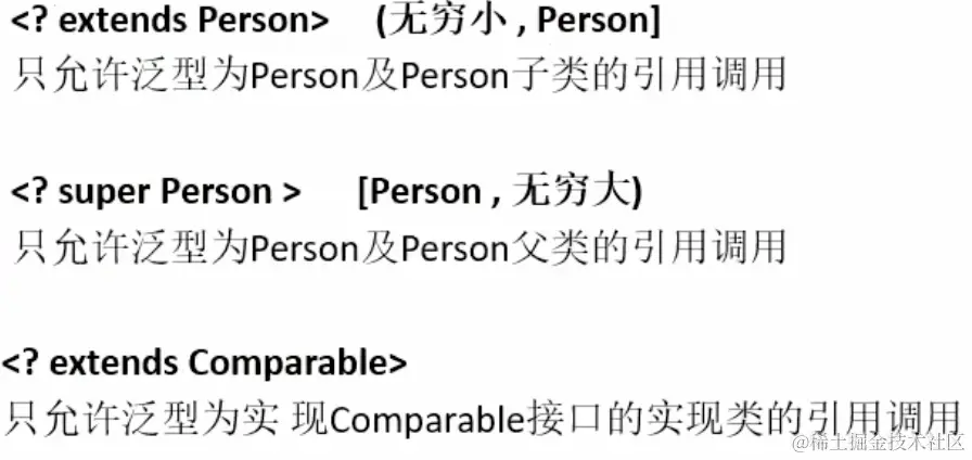 有限制的通配符