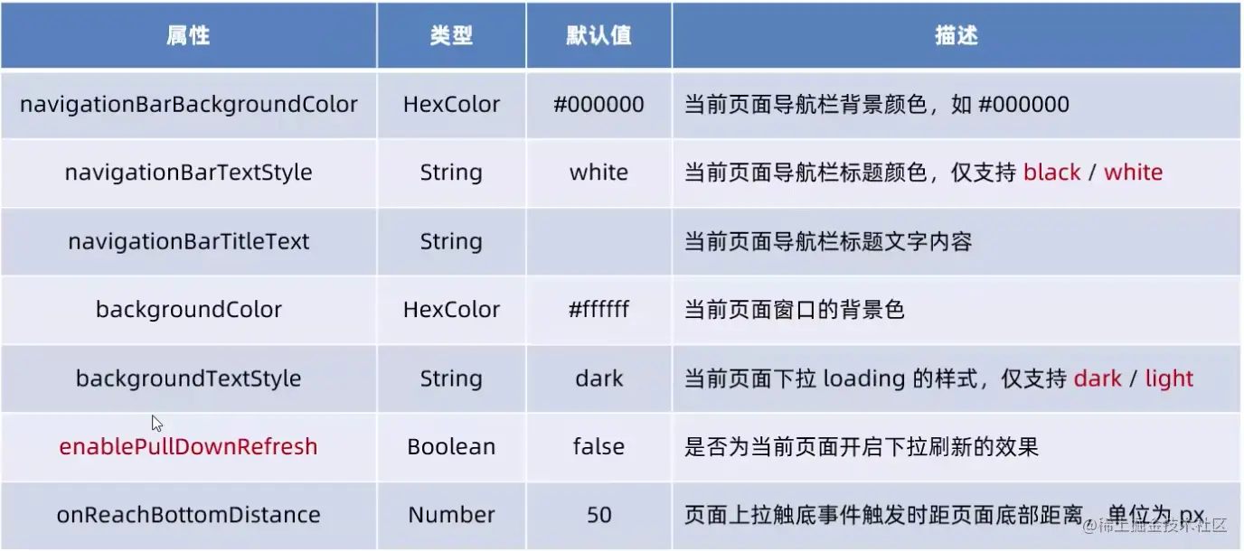 截屏2022-09-24 下午10.41.07.png