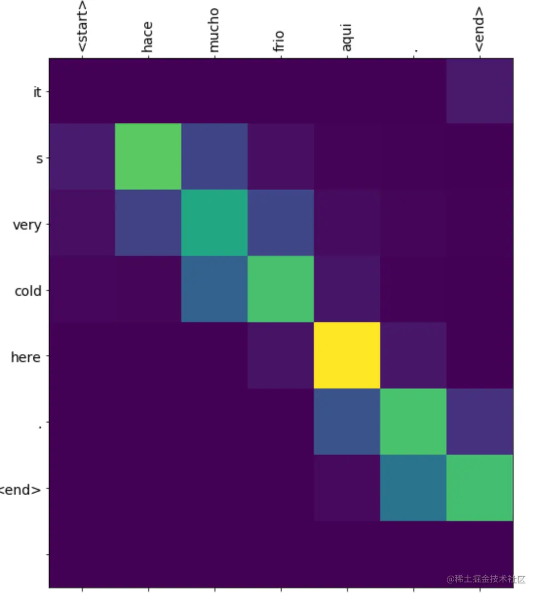 EH~HA]G2TEYG%S(VCC`O9.png