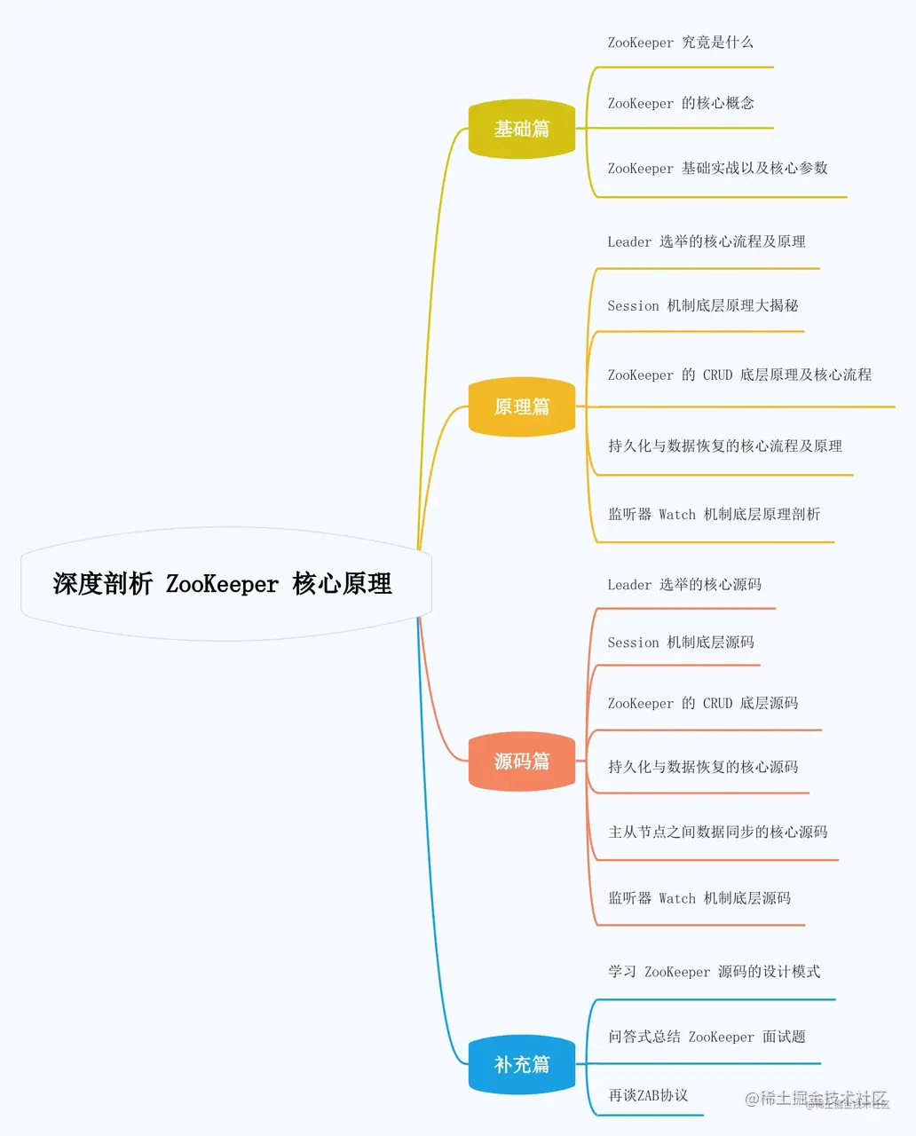 1280X1280.png