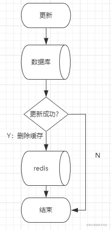 4c8c12fa535eb5afac6454758847377.png
