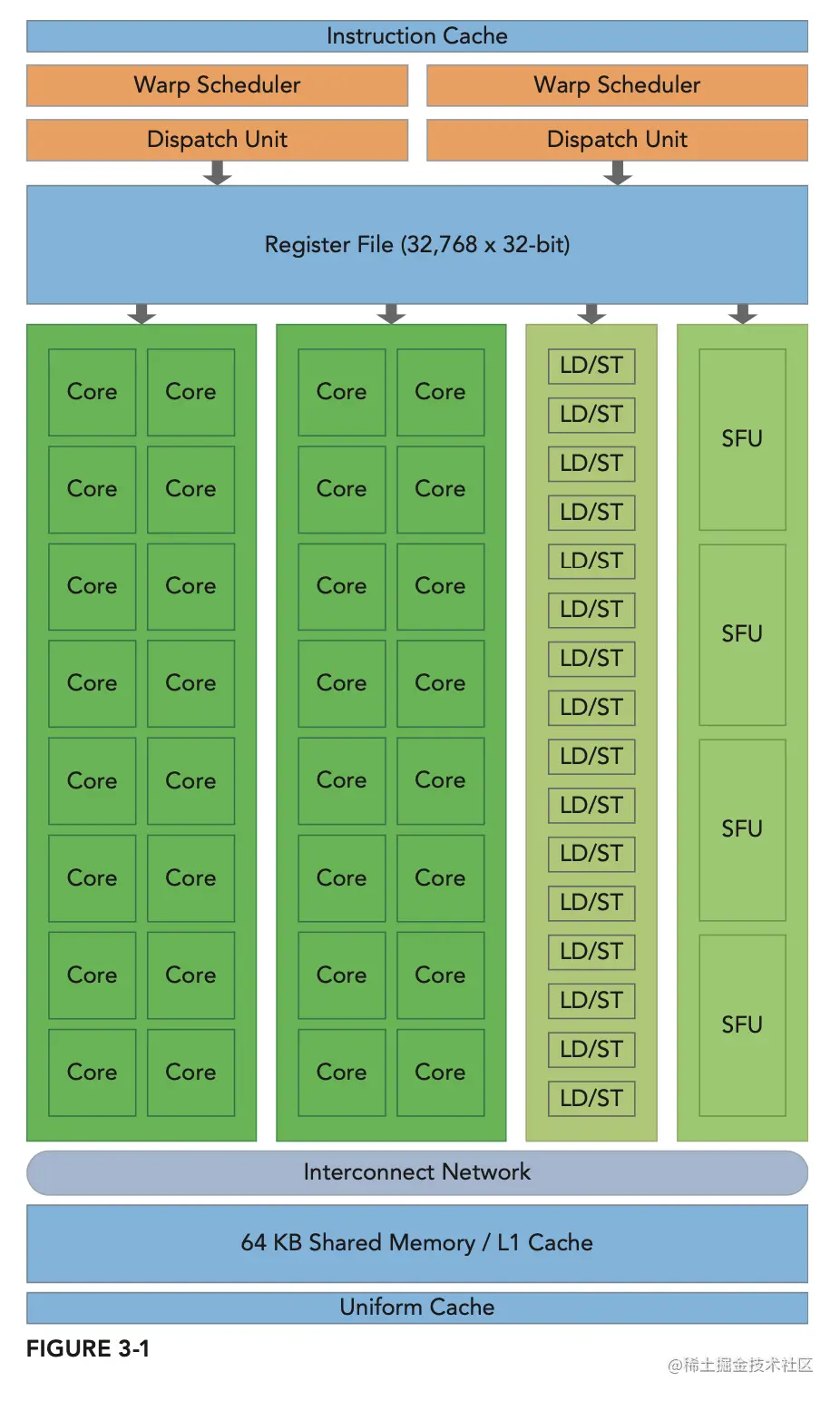 Screen Shot 2022-07-31 at 12.07.20 PM.png