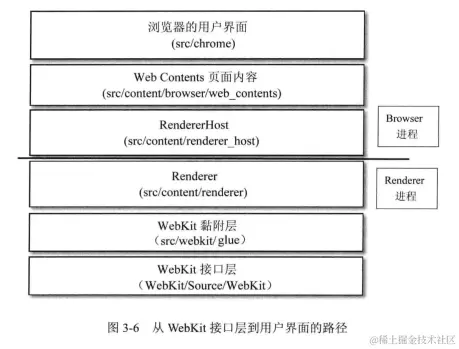 image-20201010135959622.png
