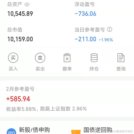 咕咕鸡1017于2022-02-11 17:47发布的图片
