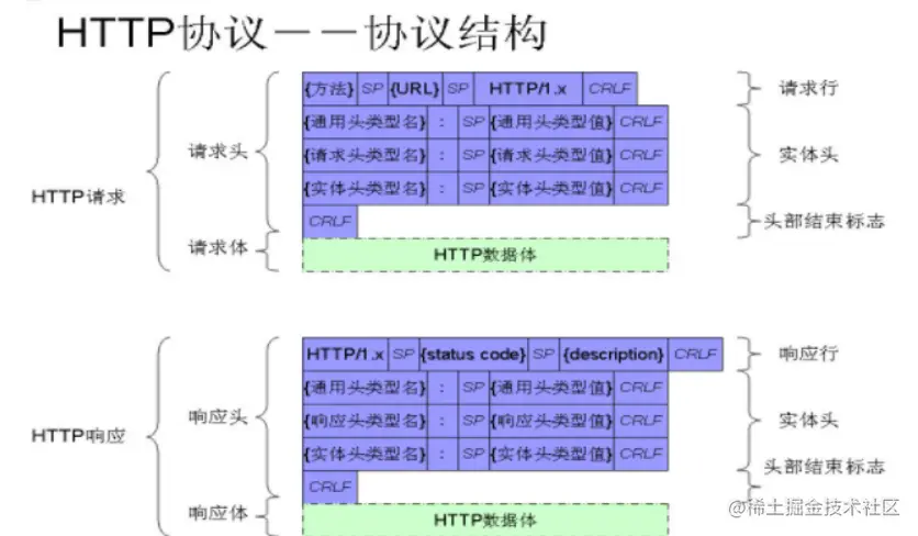 QQ图片20220824232231.png