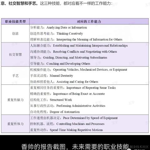 析木de木于2023-04-11 14:55发布的图片