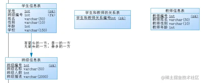 image-20220707194138137.png