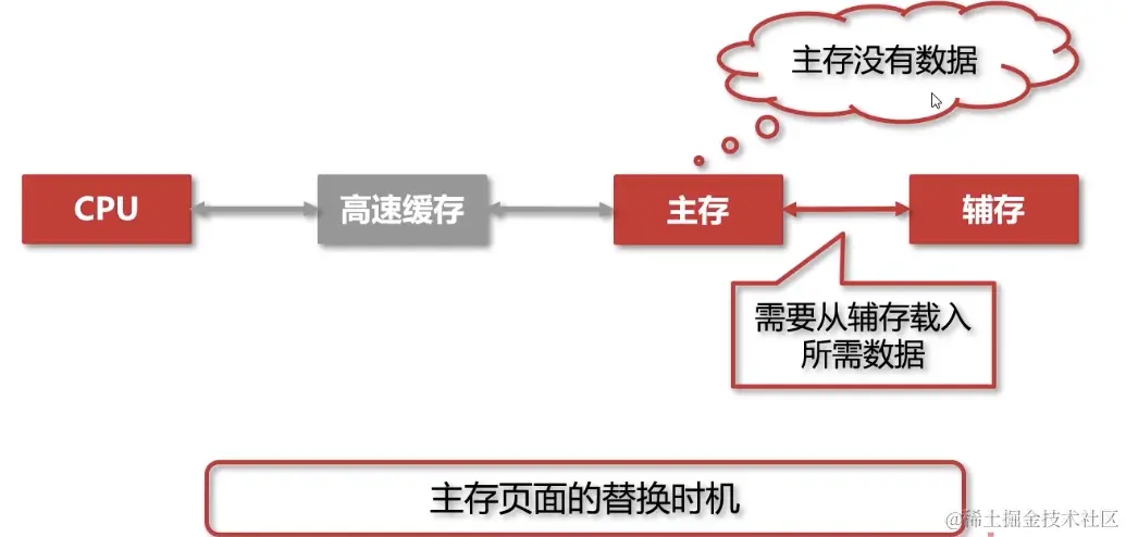 截屏2024-06-17 09.41.41.png