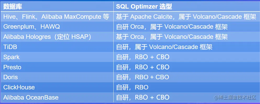 屏幕截图 2022-07-26 215112.png