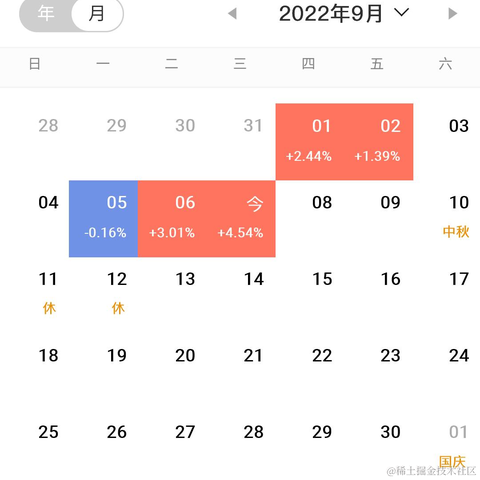 张德发于2022-09-07 15:34发布的图片