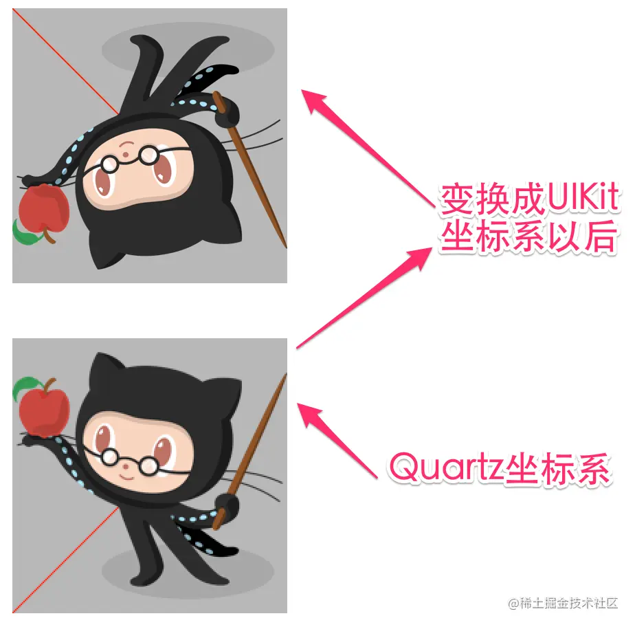 29E20512-02D4-44A2-A9A0-561905EBD6BE.png