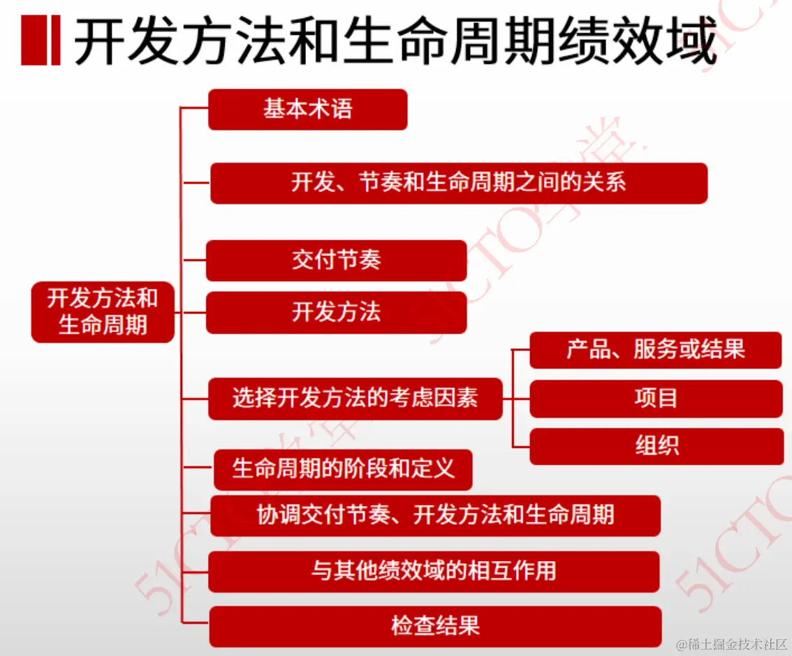 截屏2023-09-28 16.03.19.png