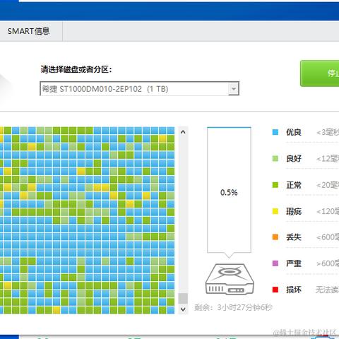 疯狂摸鱼于2023-12-13 21:23发布的图片
