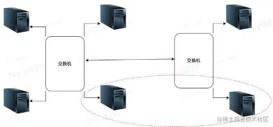 Pasted image 20230814190300.png