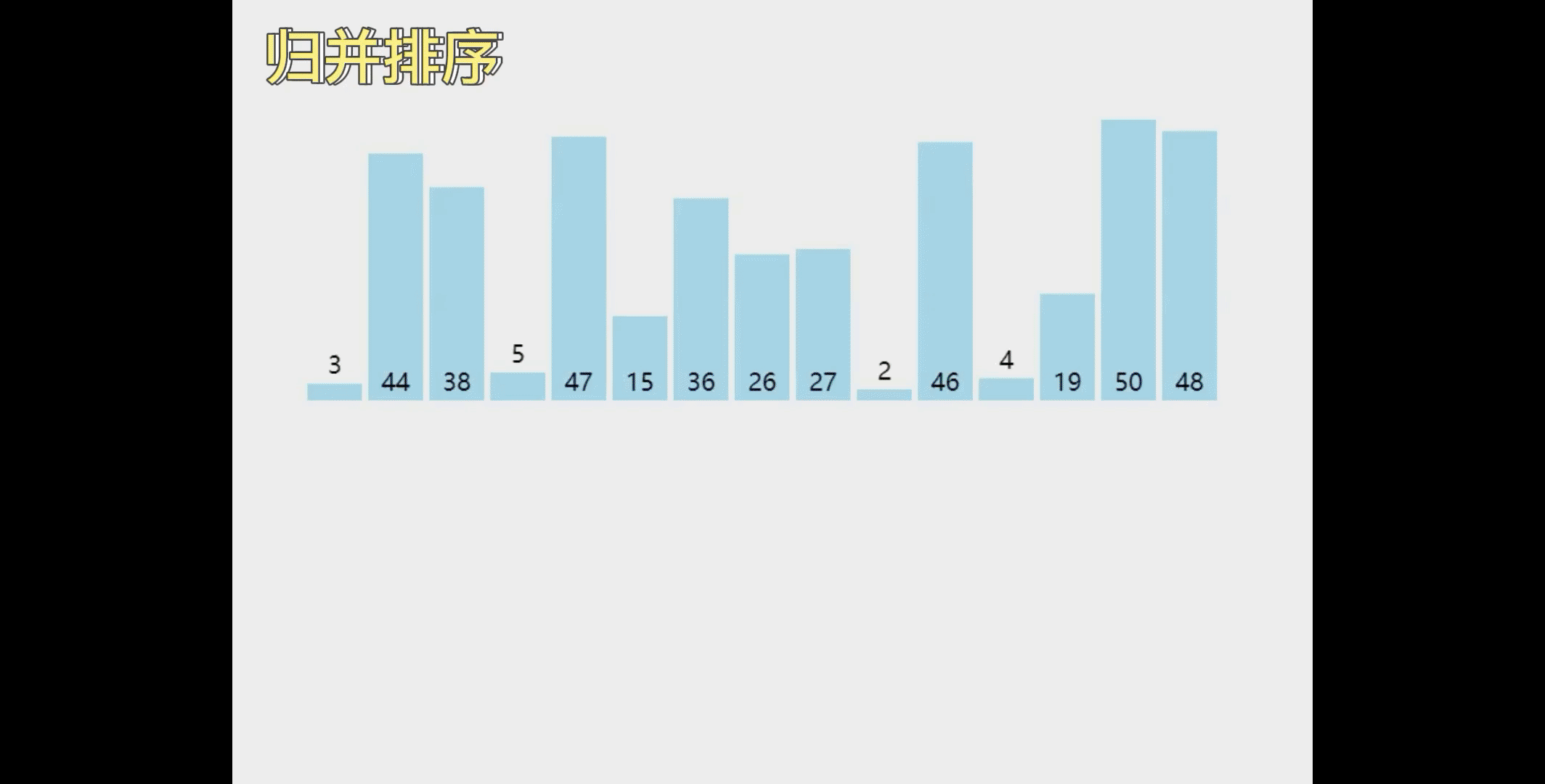 5-归并排序.gif