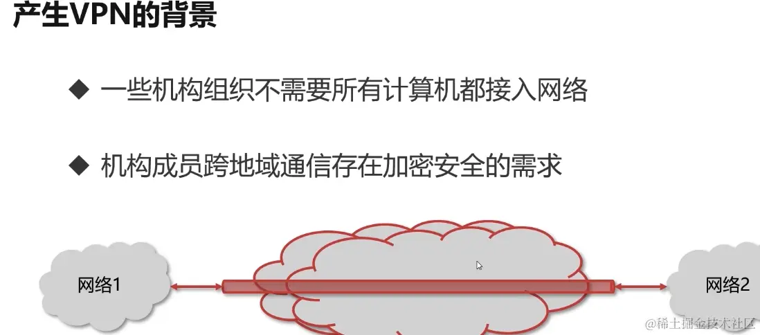 截屏2024-06-16 10.35.38.png