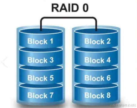 屏幕截图 2024-04-15 140231.png