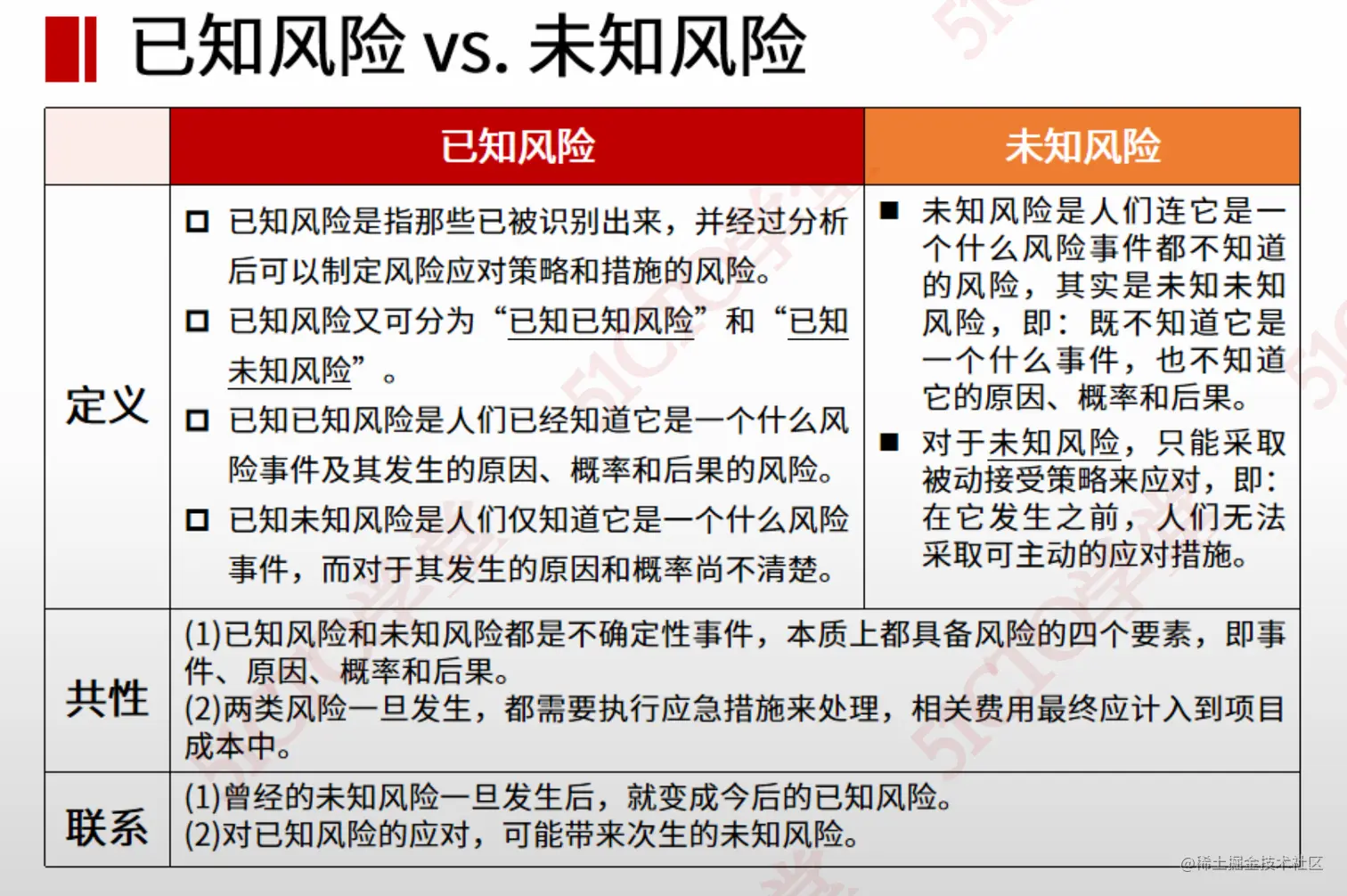 截屏2023-07-10 16.50.38.png