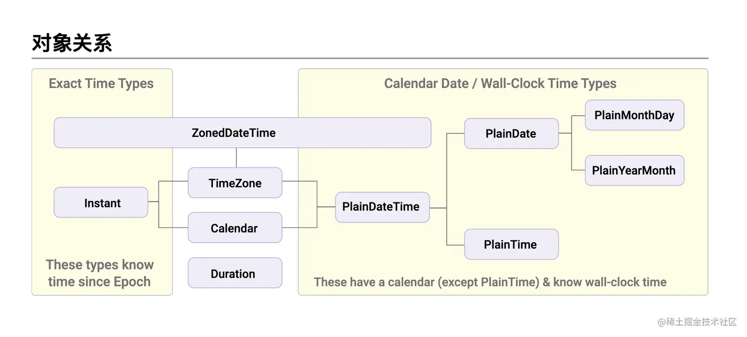 截屏2022-04-07 下午11.25.32.png