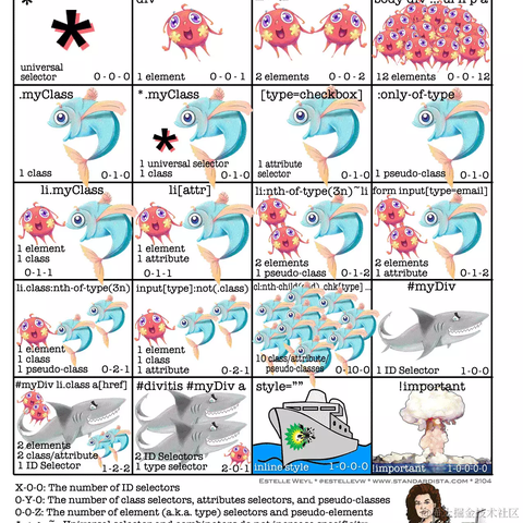 用户已连夜跑路于2021-02-06 21:13发布的图片