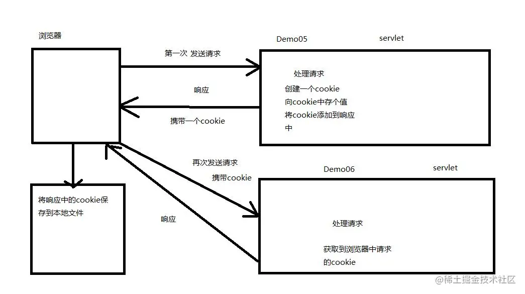 654ecc5ec97eaa74120e0b1065e9ca8.png