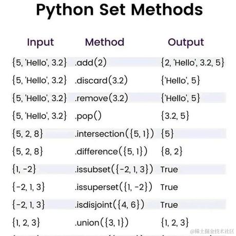 zr2于2022-11-09 19:54发布的图片