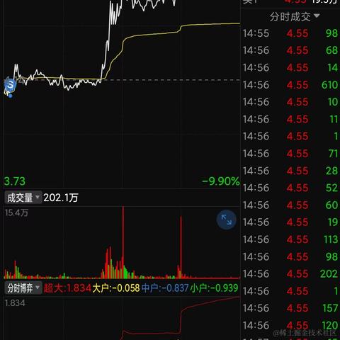 起飞的蜗牛于2023-09-13 15:44发布的图片