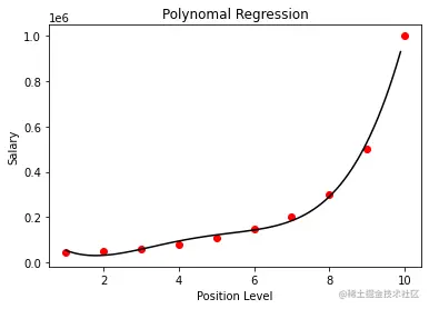Figure 2021-06-21 091934.png