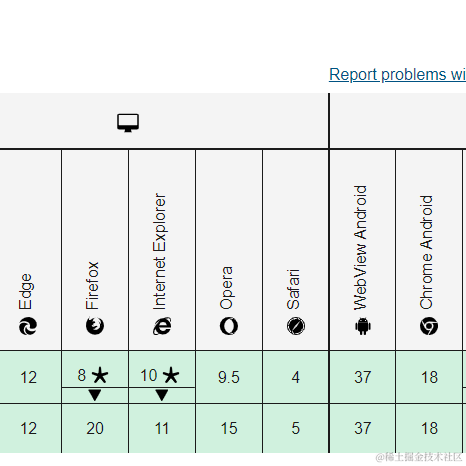 优秀员工不受影响于2022-01-18 17:31发布的图片