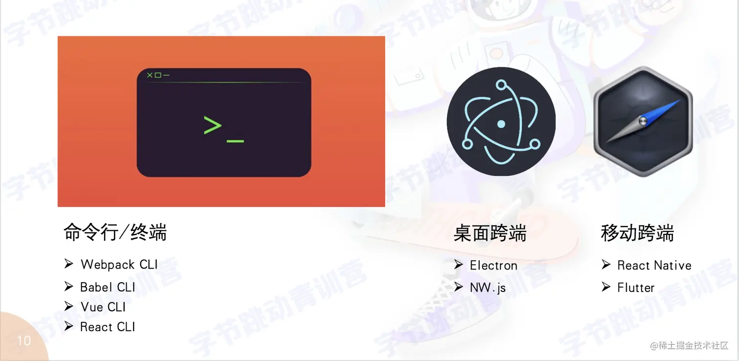 截屏2022-07-30 13.46.05.png